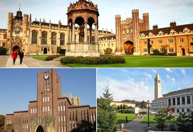Which Are the Best Universities in the World Today?